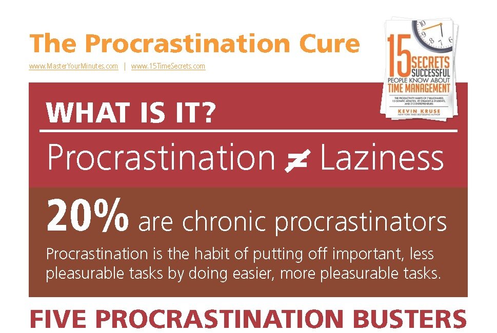 The Procrastination Cure (Free Download) The Procrastination Cure (Free Download)