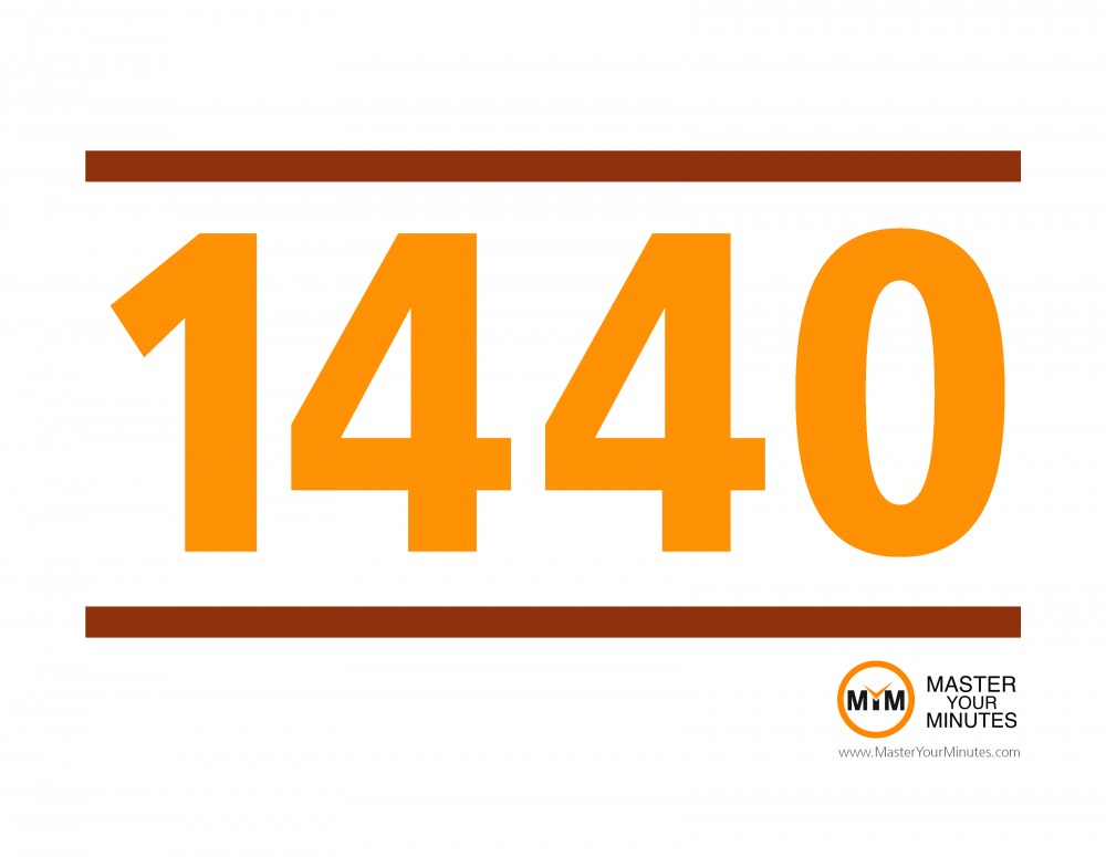 1440 Ready-To-Print Sign 1440 Ready-To-Print Sign